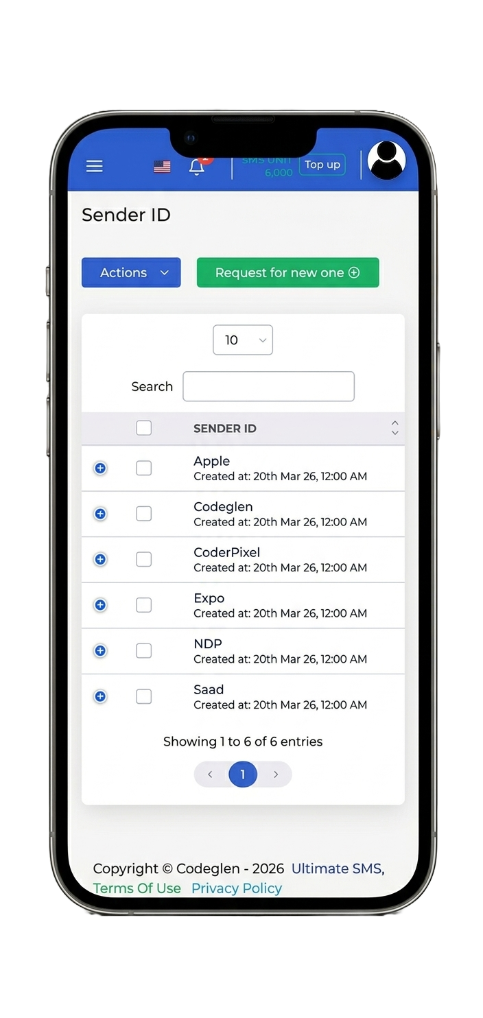 Twilio Management